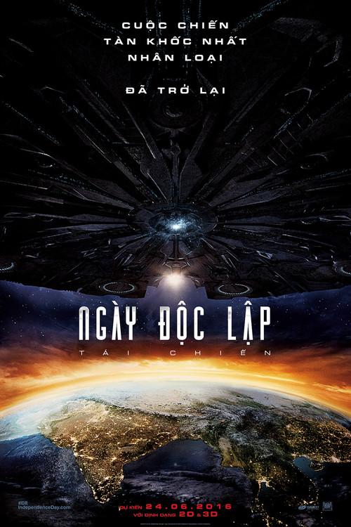 Ngày Độc Lập: Tái Chiến